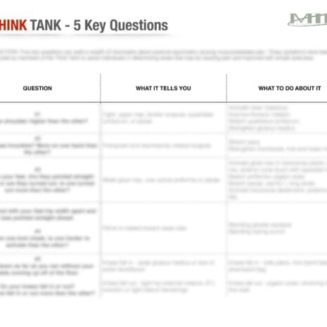 Think Tank 170613 5 Key Questions
